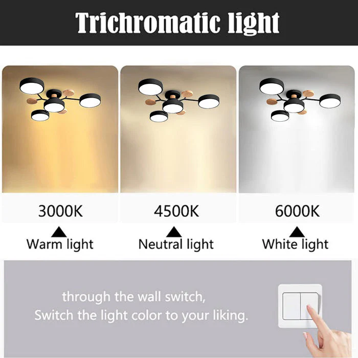 Creative Iron LED Semi-Flush Ceiling Light - Image 36