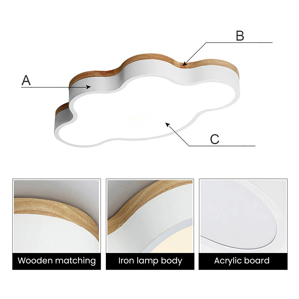 Imaginative LED Cloudscape Ceiling Light - Image 7