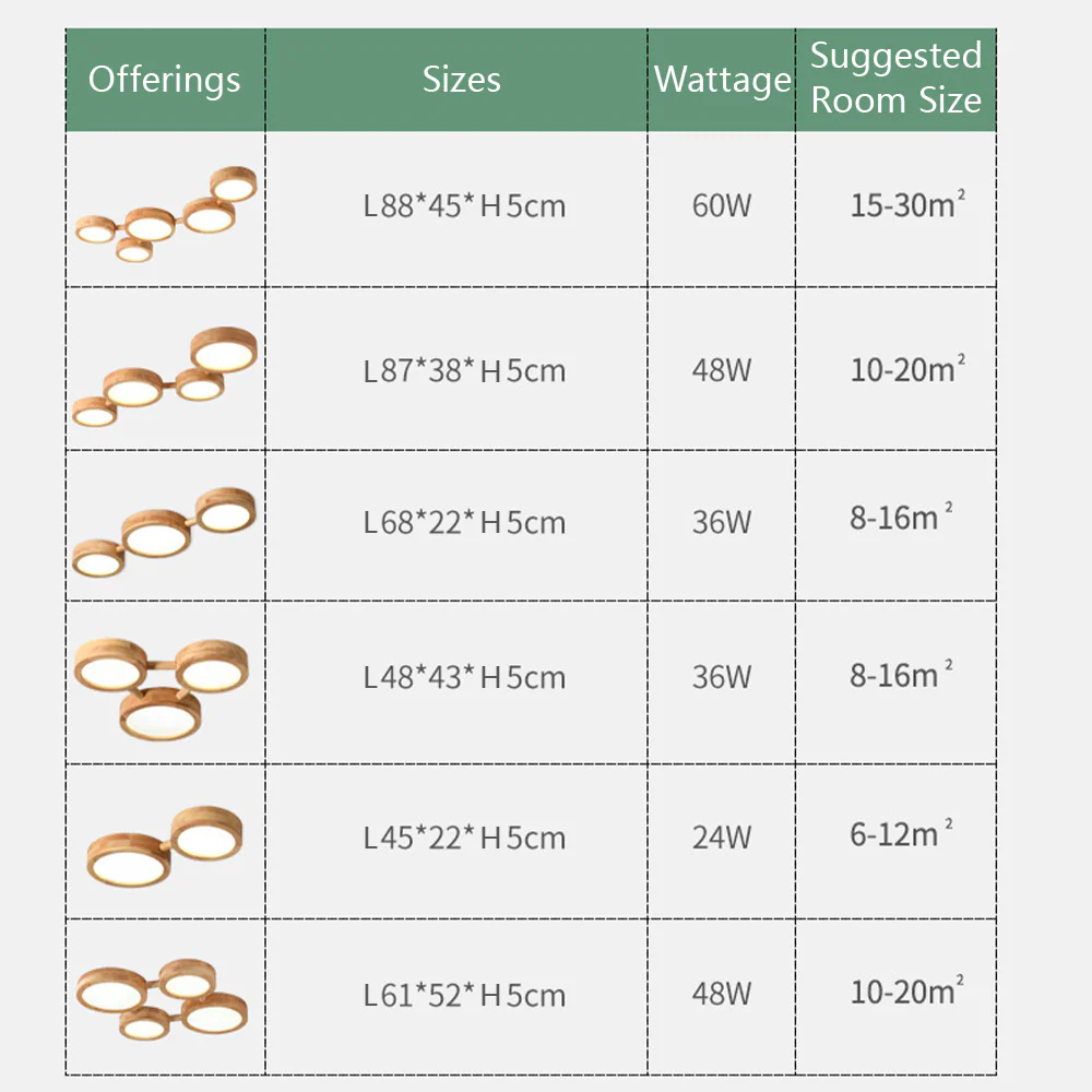 Multi-Heads Wood Retro LED Ceiling Light - Image 5